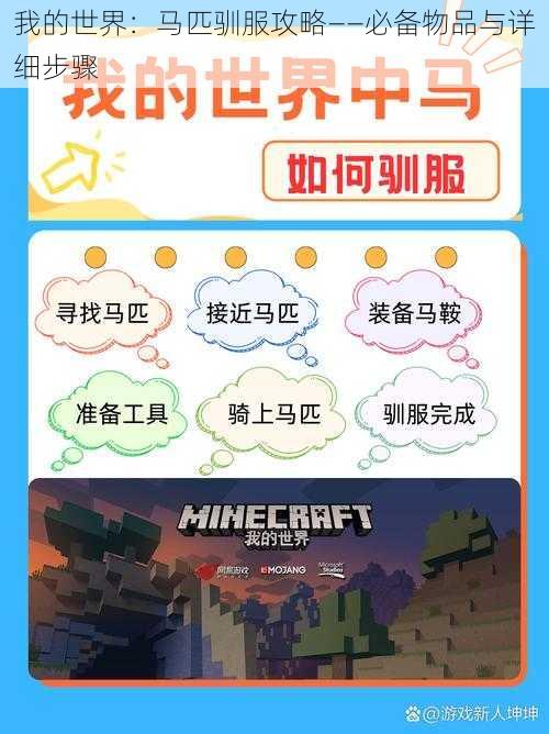 我的世界:马匹驯服攻略——必备物品与详细步骤