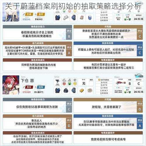 关于蔚蓝档案刷初始的抽取策略选择分析