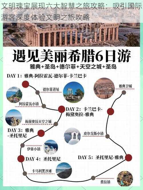 文明瑰宝展现六大智慧之旅攻略:吸引国际游客深度体验文明之旅攻略