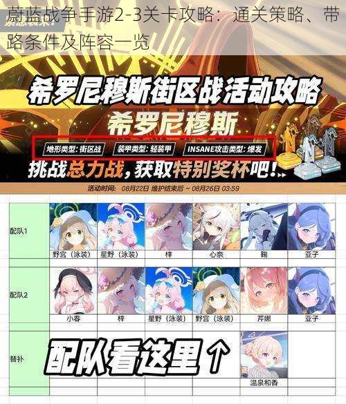蔚蓝战争手游2-3关卡攻略：通关策略、带路条件及阵容一览
