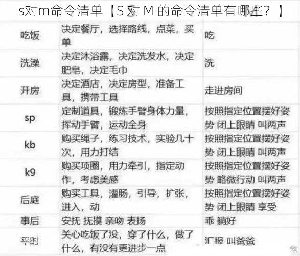 s对m命令清单【S 对 M 的命令清单有哪些?】