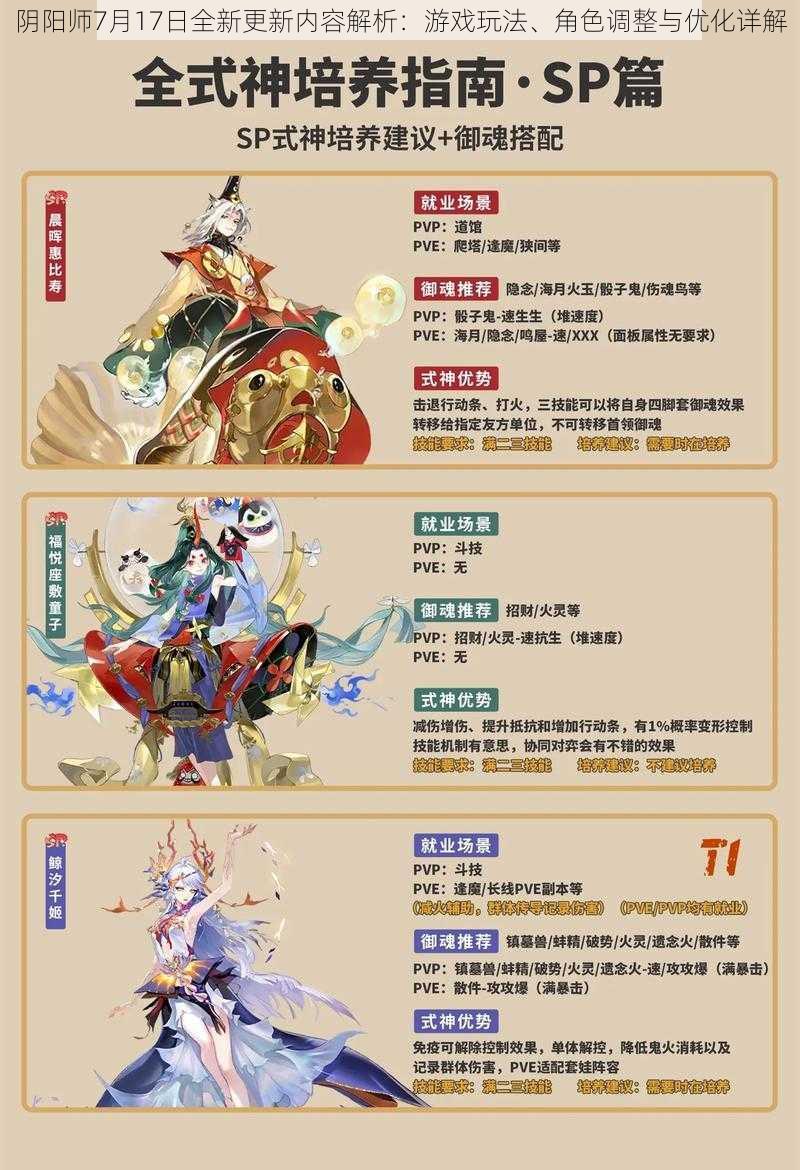 阴阳师7月17日全新更新内容解析:游戏玩法、角色调整与优化详解
