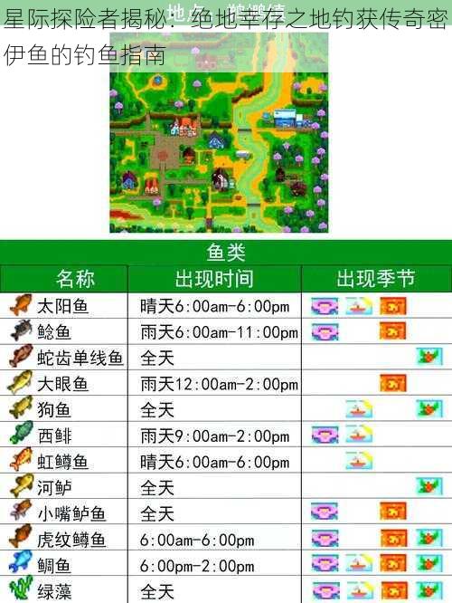 星际探险者揭秘：绝地幸存之地钓获传奇密伊鱼的钓鱼指南