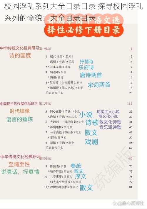 校园浮乱系列大全目录目录 探寻校园浮乱系列的全貌:大全目录目录