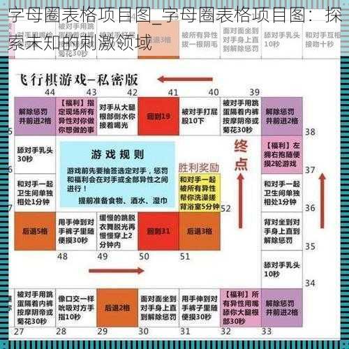 字母圈表格项目图_字母圈表格项目图:探索未知的刺激领域