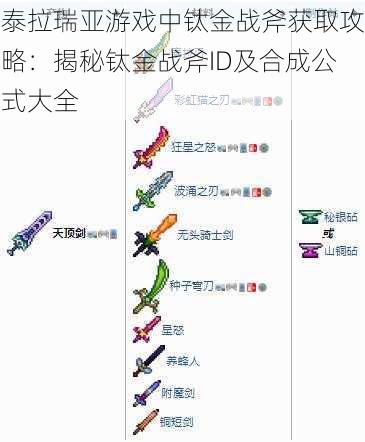 泰拉瑞亚游戏中钛金战斧获取攻略：揭秘钛金战斧ID及合成公式大全