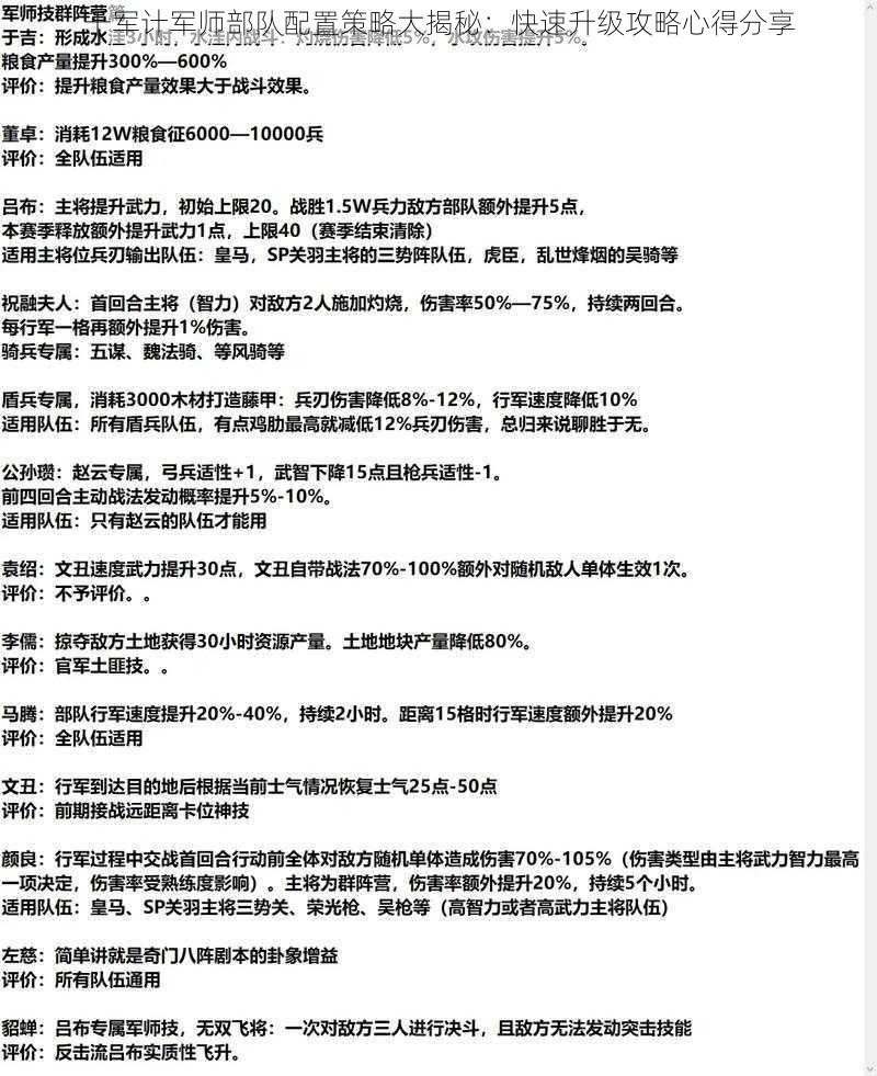 千军计军师部队配置策略大揭秘：快速升级攻略心得分享