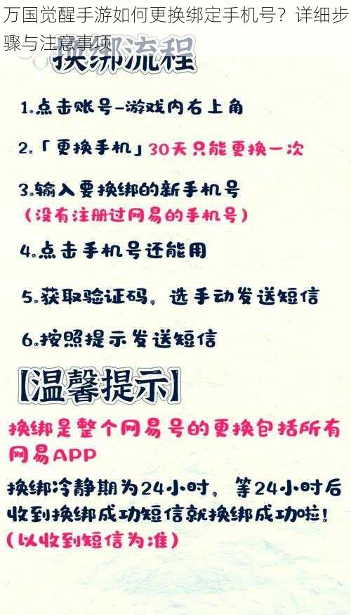 万国觉醒手游如何更换绑定手机号？详细步骤与注意事项