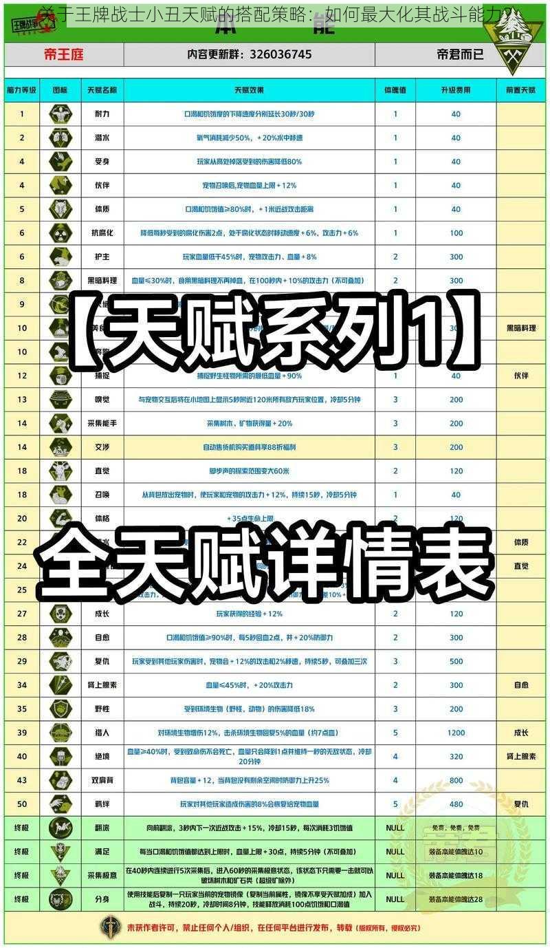 关于王牌战士小丑天赋的搭配策略：如何最大化其战斗能力？