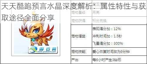 天天酷跑预言水晶深度解析：属性特性与获取途径全面分享