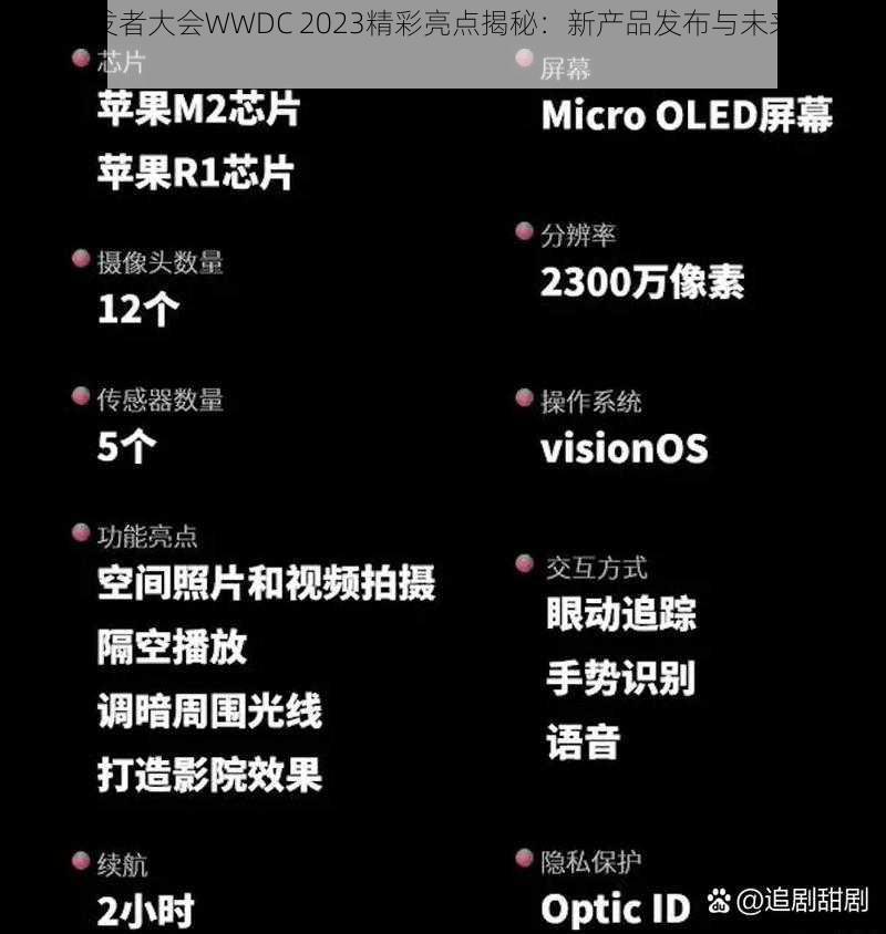 苹果开发者大会WWDC 2023精彩亮点揭秘：新产品发布与未来技术趋势