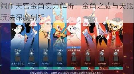 闹闹天宫金角实力解析:金角之威与天赋玩法深度剖析