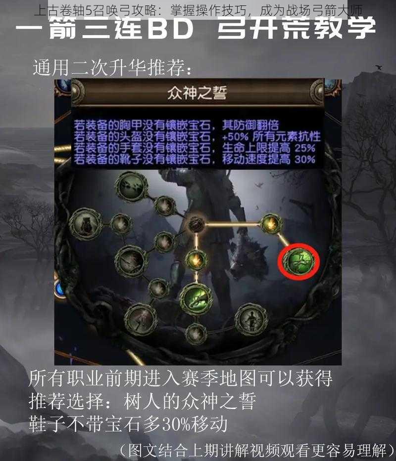 上古卷轴5召唤弓攻略：掌握操作技巧，成为战场弓箭大师