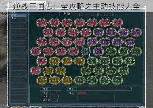 逆战三国志：全攻略之主动技能大全