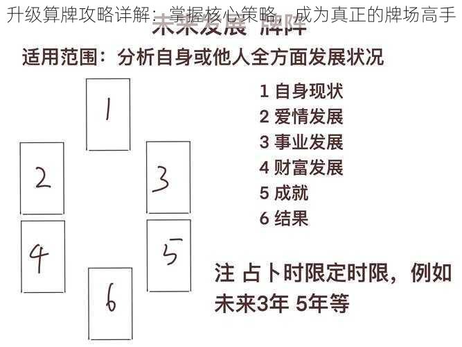 升级算牌攻略详解：掌握核心策略，成为真正的牌场高手