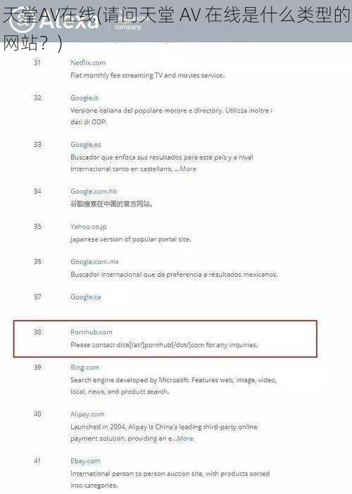 天堂AV在线(请问天堂 AV 在线是什么类型的网站？)