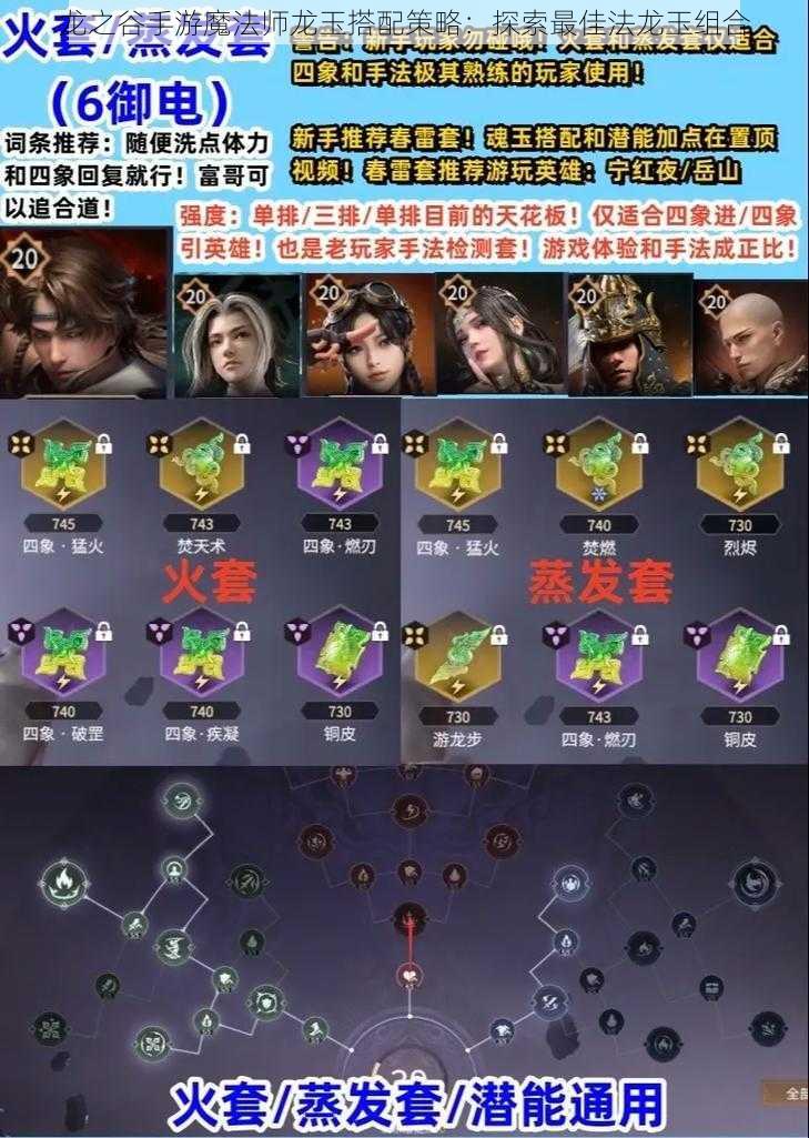 龙之谷手游魔法师龙玉搭配策略：探索最佳法龙玉组合