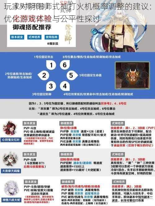 玩家对阴阳师式神打火机概率调整的建议：优化游戏体验与公平性探讨