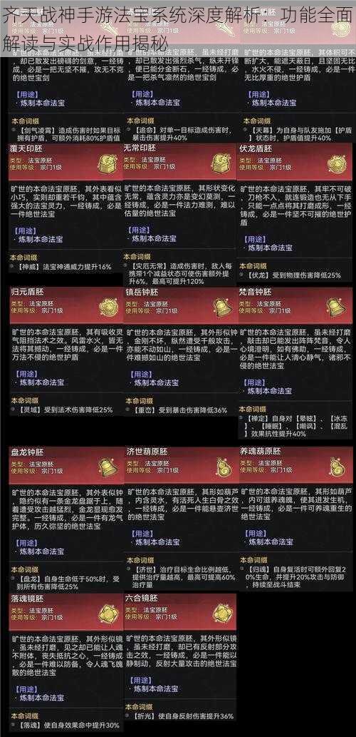 齐天战神手游法宝系统深度解析：功能全面解读与实战作用揭秘