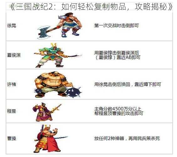 《三国战纪2：如何轻松复制物品，攻略揭秘》