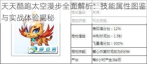 天天酷跑太空漫步全面解析：技能属性图鉴与实战体验揭秘