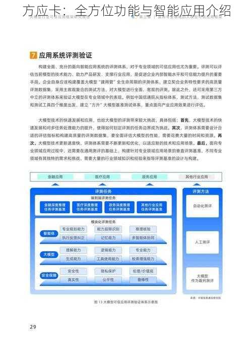 方应卡：全方位功能与智能应用介绍