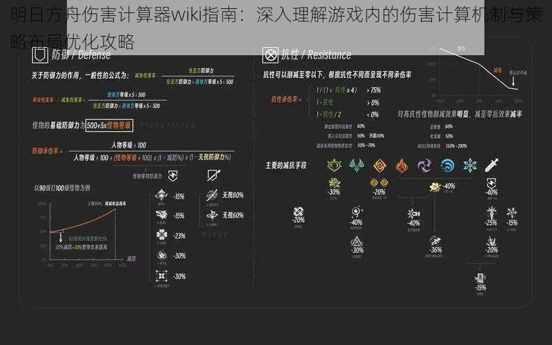 明日方舟伤害计算器wiki指南：深入理解游戏内的伤害计算机制与策略布局优化攻略