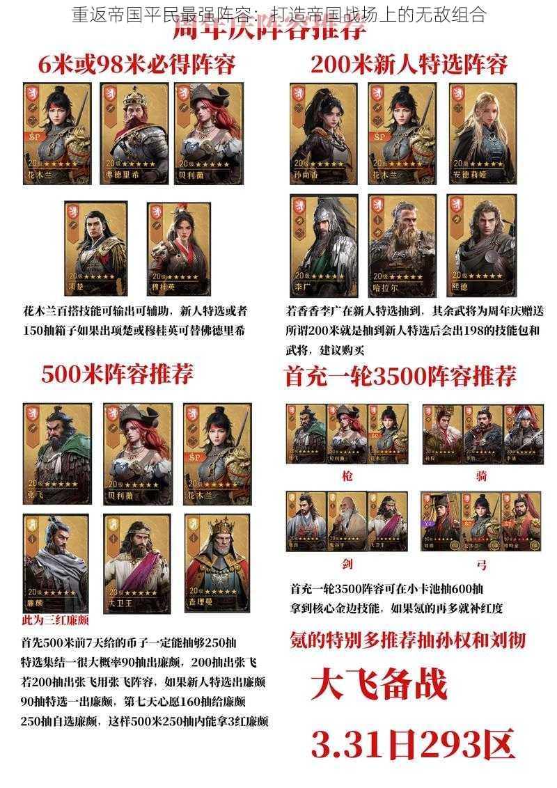 重返帝国平民最强阵容:打造帝国战场上的无敌组合