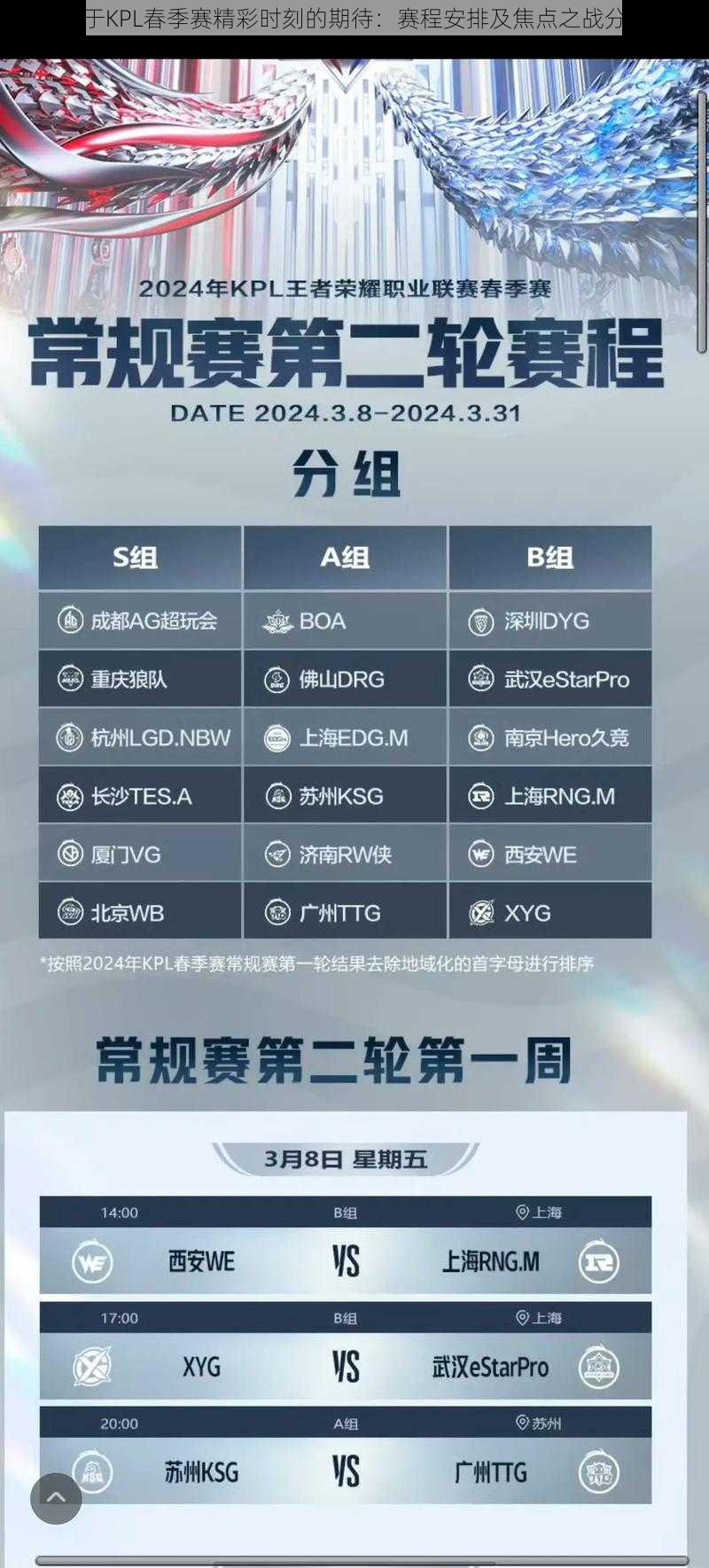 关于KPL春季赛精彩时刻的期待：赛程安排及焦点之战分析
