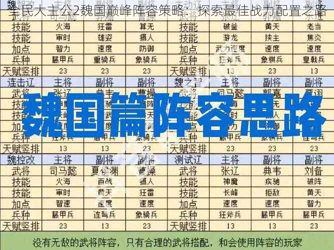 全民大主公2魏国巅峰阵容策略：探索最佳战力配置之路