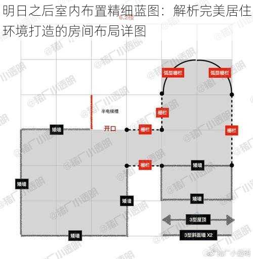 明日之后室内布置精细蓝图：解析完美居住环境打造的房间布局详图