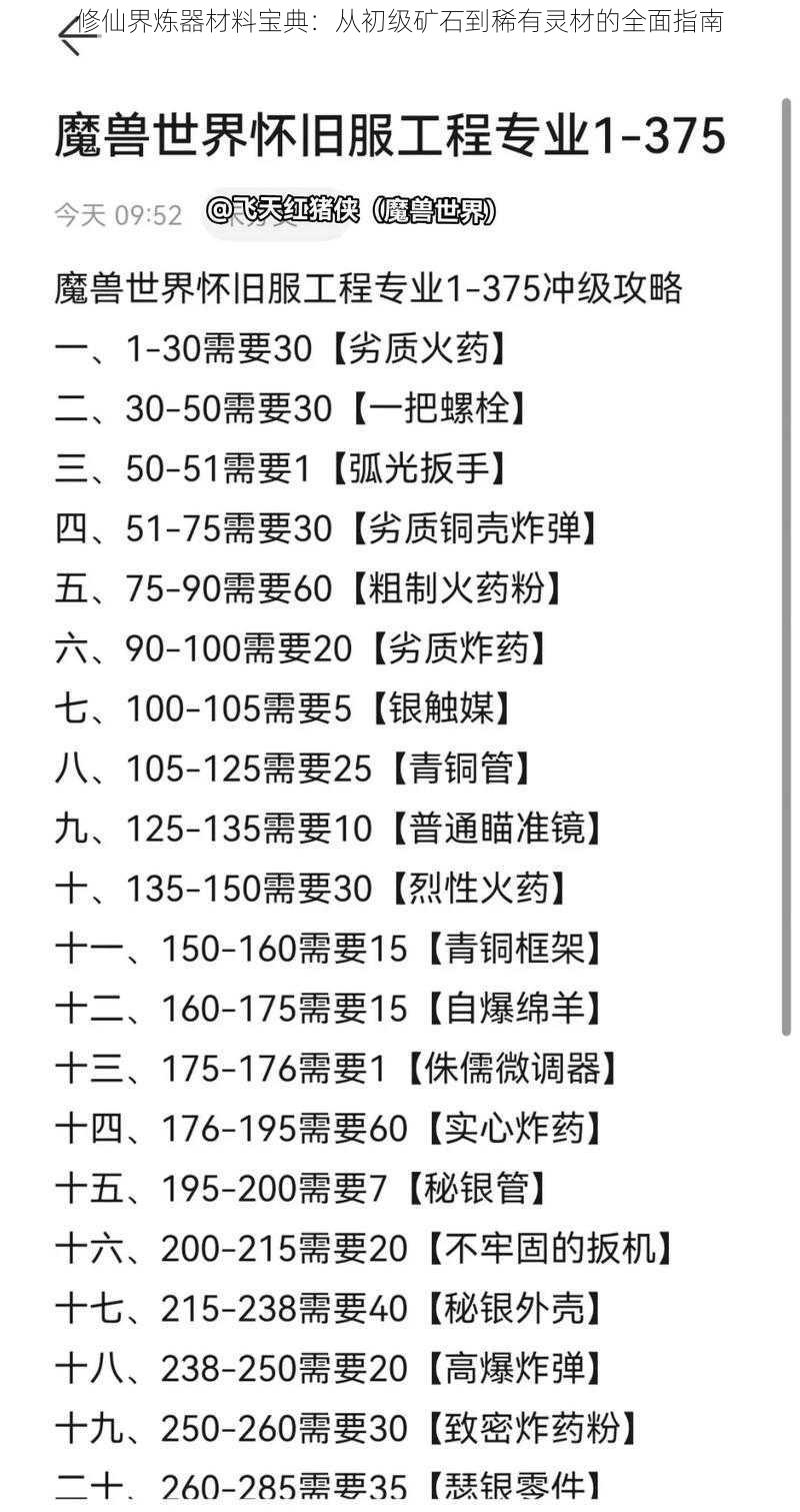 修仙界炼器材料宝典：从初级矿石到稀有灵材的全面指南