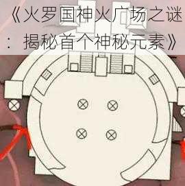 《火罗国神火广场之谜：揭秘首个神秘元素》