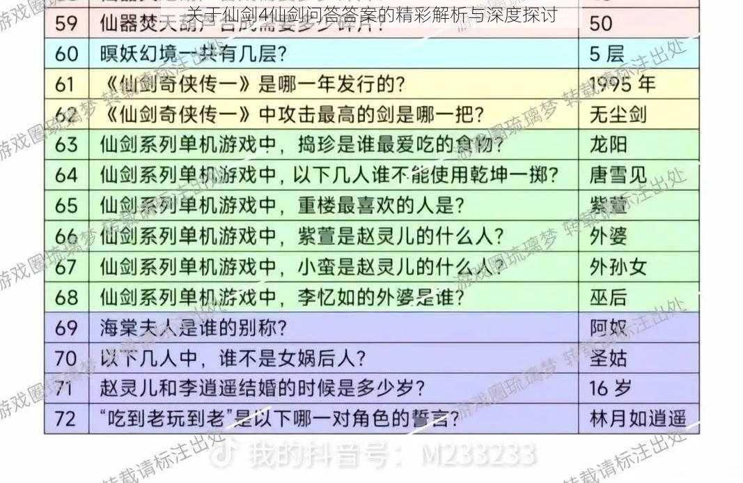 关于仙剑4仙剑问答答案的精彩解析与深度探讨