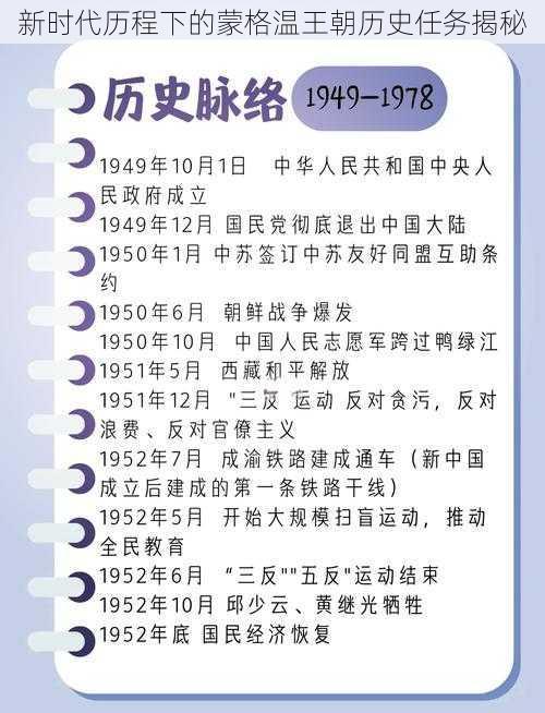 新时代历程下的蒙格温王朝历史任务揭秘