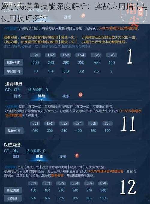 姬小满摸鱼技能深度解析：实战应用指南与使用技巧探讨