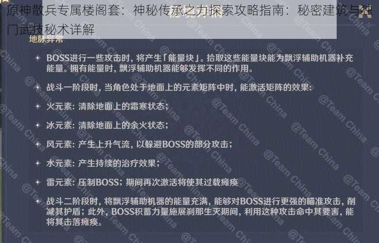 原神散兵专属楼阁套：神秘传承之力探索攻略指南：秘密建筑与独门武技秘术详解