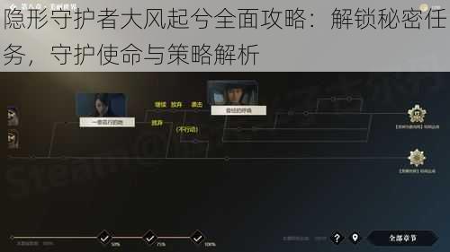 隐形守护者大风起兮全面攻略:解锁秘密任务,守护使命与策略解析