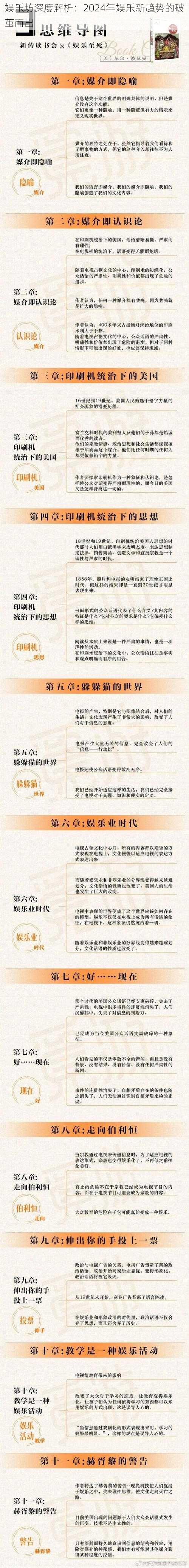 娱乐坊深度解析:2024年娱乐新趋势的破茧而出