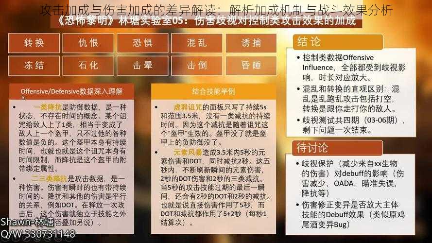 攻击加成与伤害加成的差异解读:解析加成机制与战斗效果分析