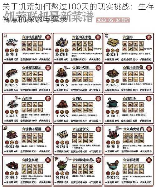 关于饥荒如何熬过100天的现实挑战:生存智慧的探索与实录