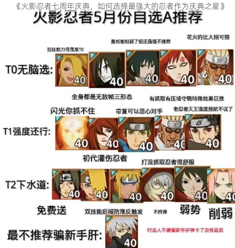 《火影忍者七周年庆典,如何选择最强大的忍者作为庆典之星》