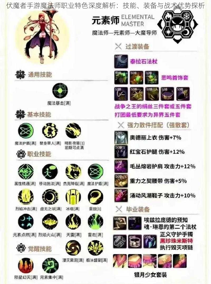 伏魔者手游魔法师职业特色深度解析：技能、装备与战术优势探析