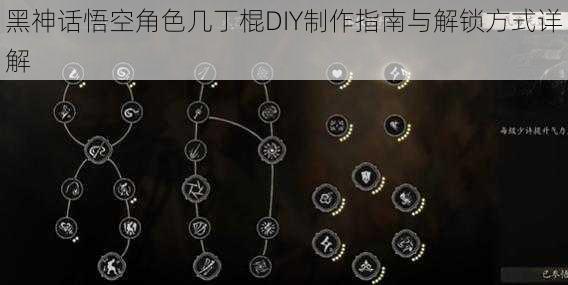 黑神话悟空角色几丁棍DIY制作指南与解锁方式详解