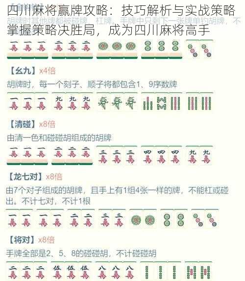 四川麻将赢牌攻略：技巧解析与实战策略 掌握策略决胜局，成为四川麻将高手