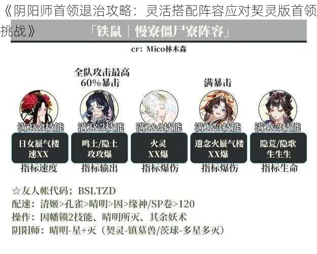 《阴阳师首领退治攻略：灵活搭配阵容应对契灵版首领挑战》