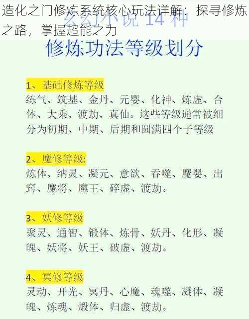 造化之门修炼系统核心玩法详解：探寻修炼之路，掌握超能之力