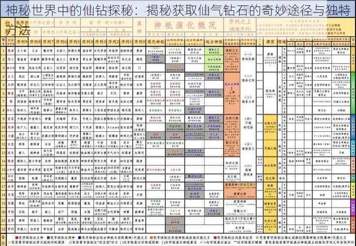 神秘世界中的仙钻探秘：揭秘获取仙气钻石的奇妙途径与独特方法