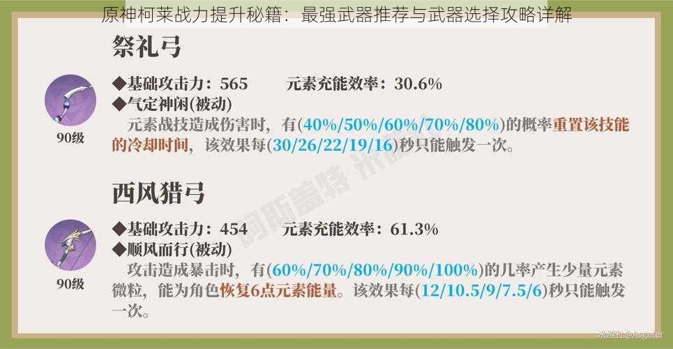 原神柯莱战力提升秘籍：最强武器推荐与武器选择攻略详解