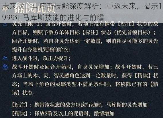 未来战士马库斯技能深度解析：重返未来，揭示1999年马库斯技能的进化与前瞻